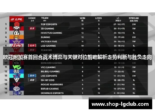 欧冠附加赛首回合战术博弈与关键对位前瞻解析走势判断与胜负走向