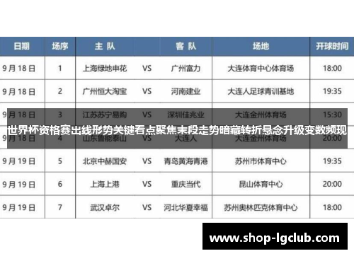 世界杯资格赛出线形势关键看点聚焦末段走势暗藏转折悬念升级变数频现 世界杯资格赛出线形势关键看点聚焦末段走势暗藏转折悬念升级变数频现