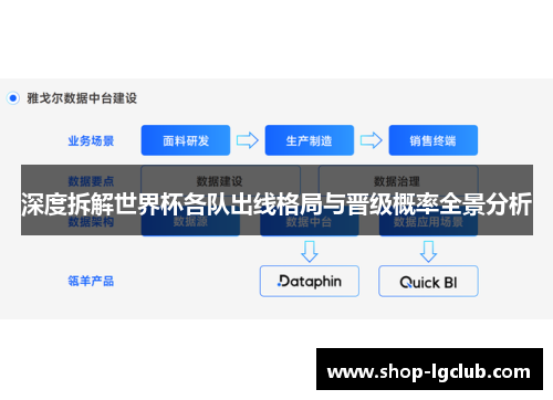 深度拆解世界杯各队出线格局与晋级概率全景分析
