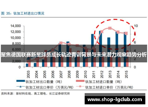 聚焦德国联赛新星球员成长轨迹青训背景与未来潜力观察趋势分析